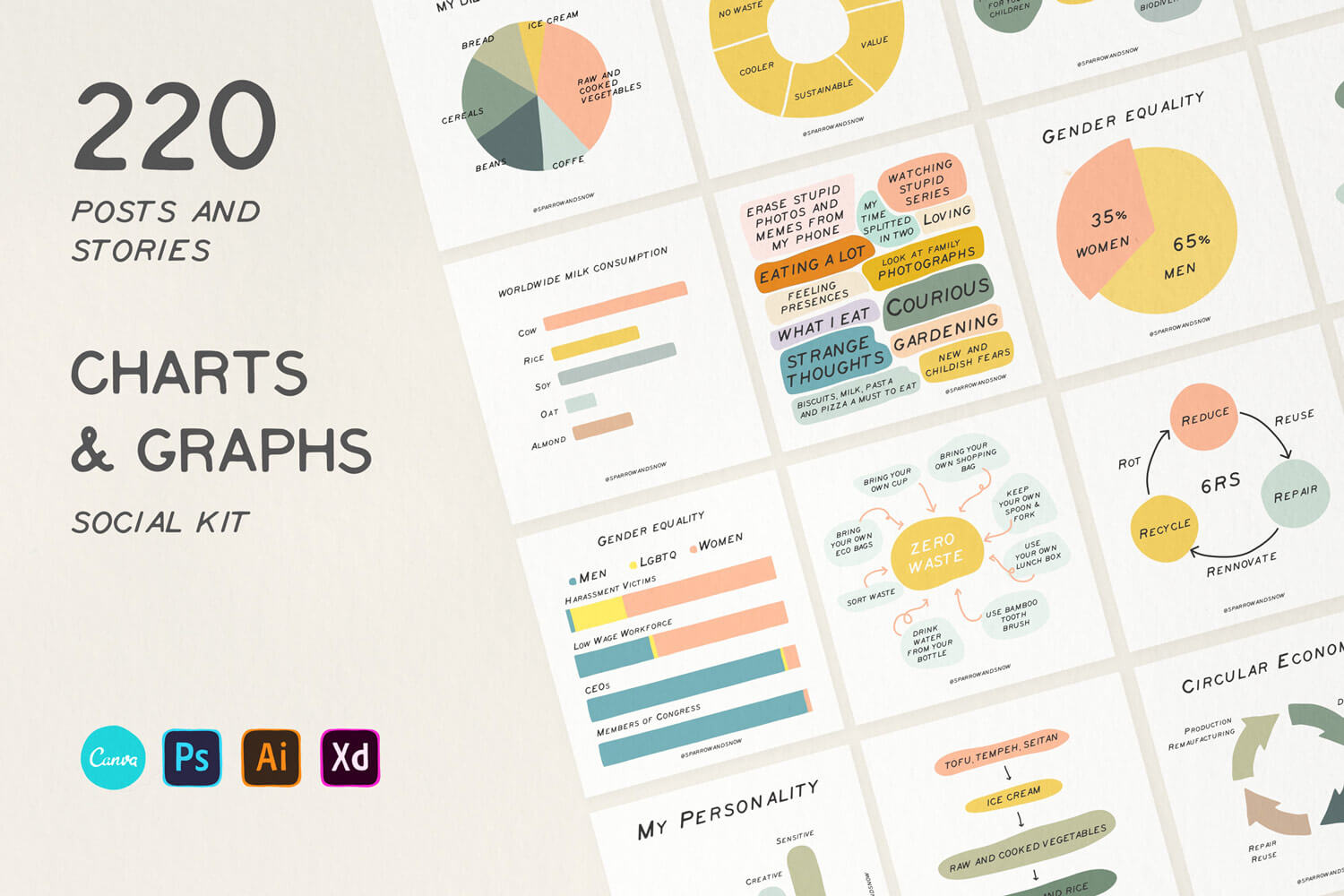 220 layouts Charts Graphs Social Kit for educators and teachers