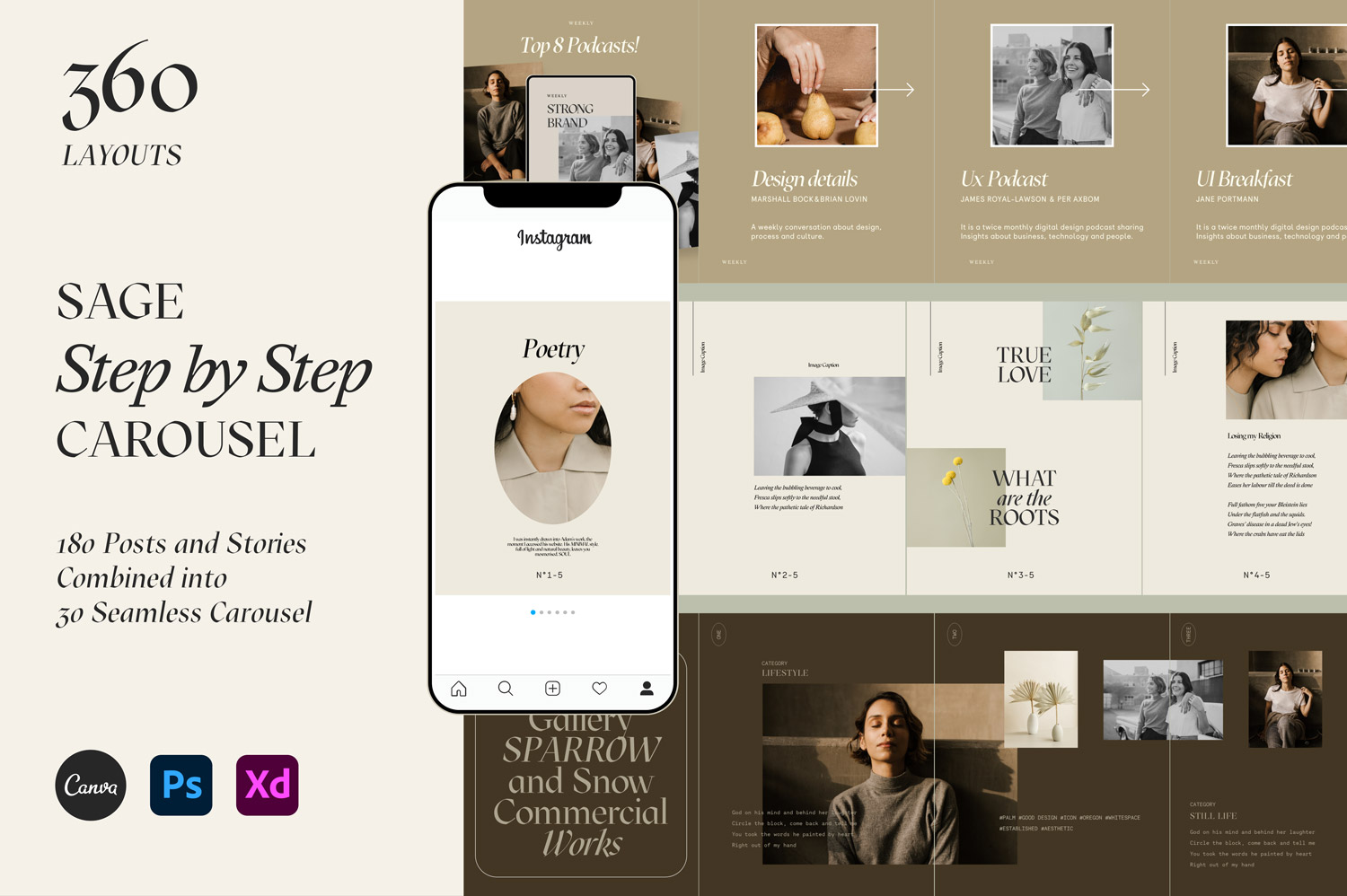 Sage Carousel Step by Step: 360 Layouts